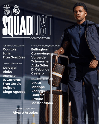 皇家马德里客战本菲卡，力争锁定欧冠前八名。